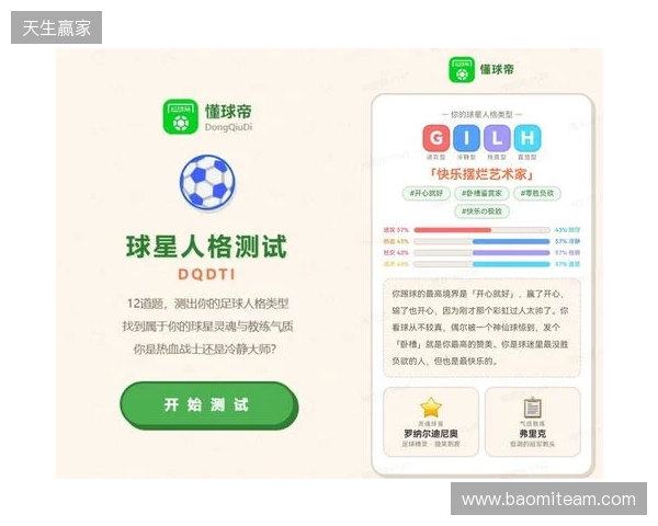 SBTI?No!DQDTI!足球人集合,测试解锁你的专属球星人格 SBTI?No!DQDTI!足球人集合,测试解锁你的专属球星人格